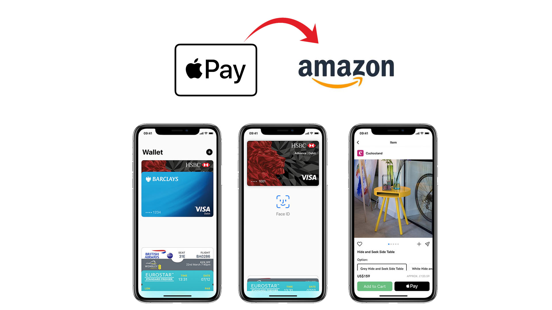 How to use apple pay on amazon Apple Pay, Wallet and Cash