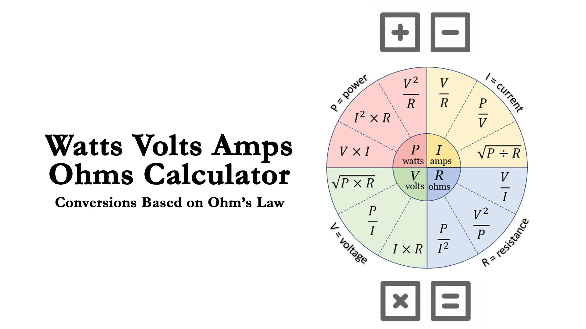 Watts Volts Amps Ohms Calculator