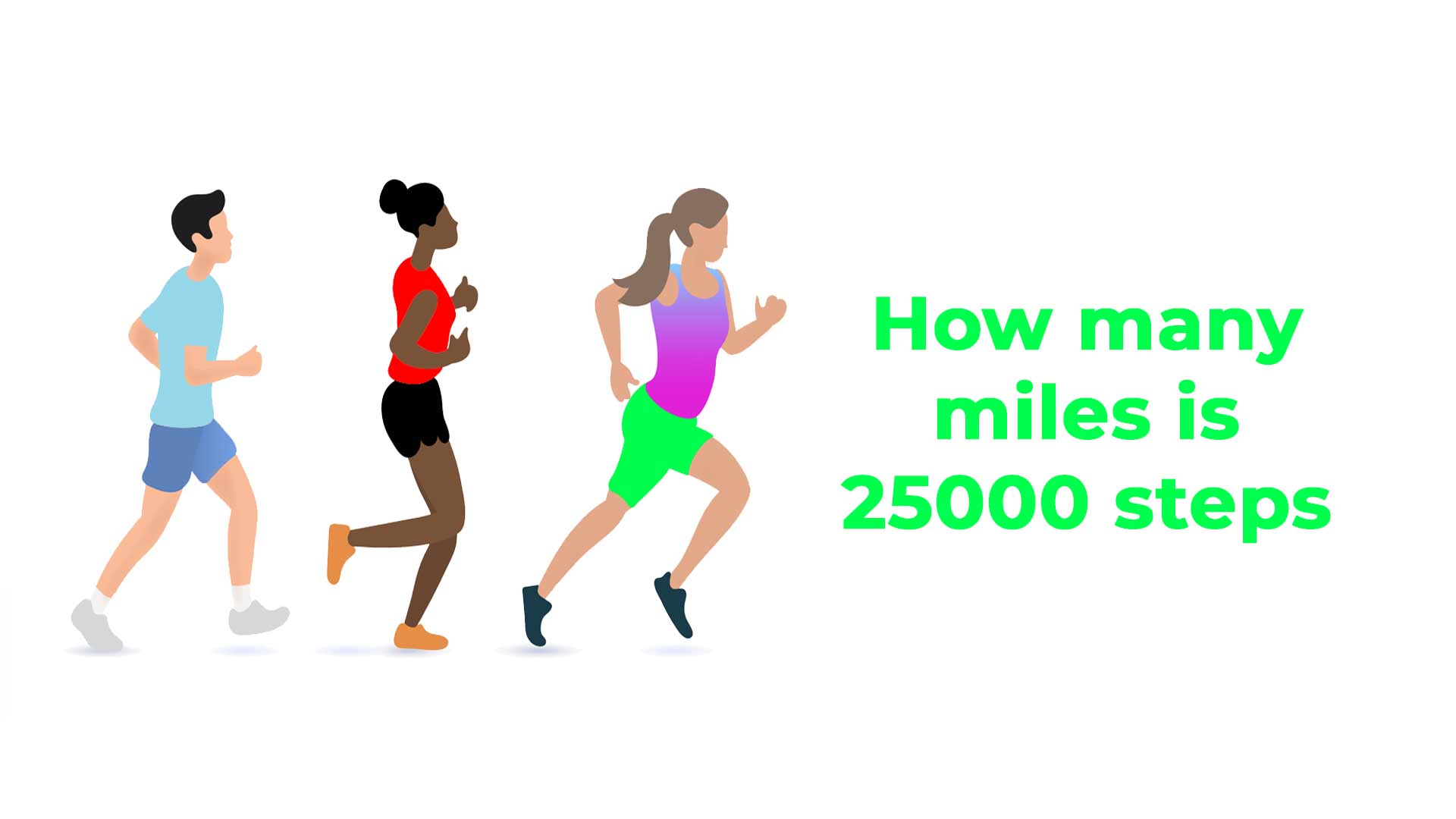 How many miles is 25000 steps